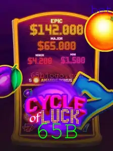 Descubra o Ciclo da Sorte: O Fascinante Mundo do Jogo CycleofLuck